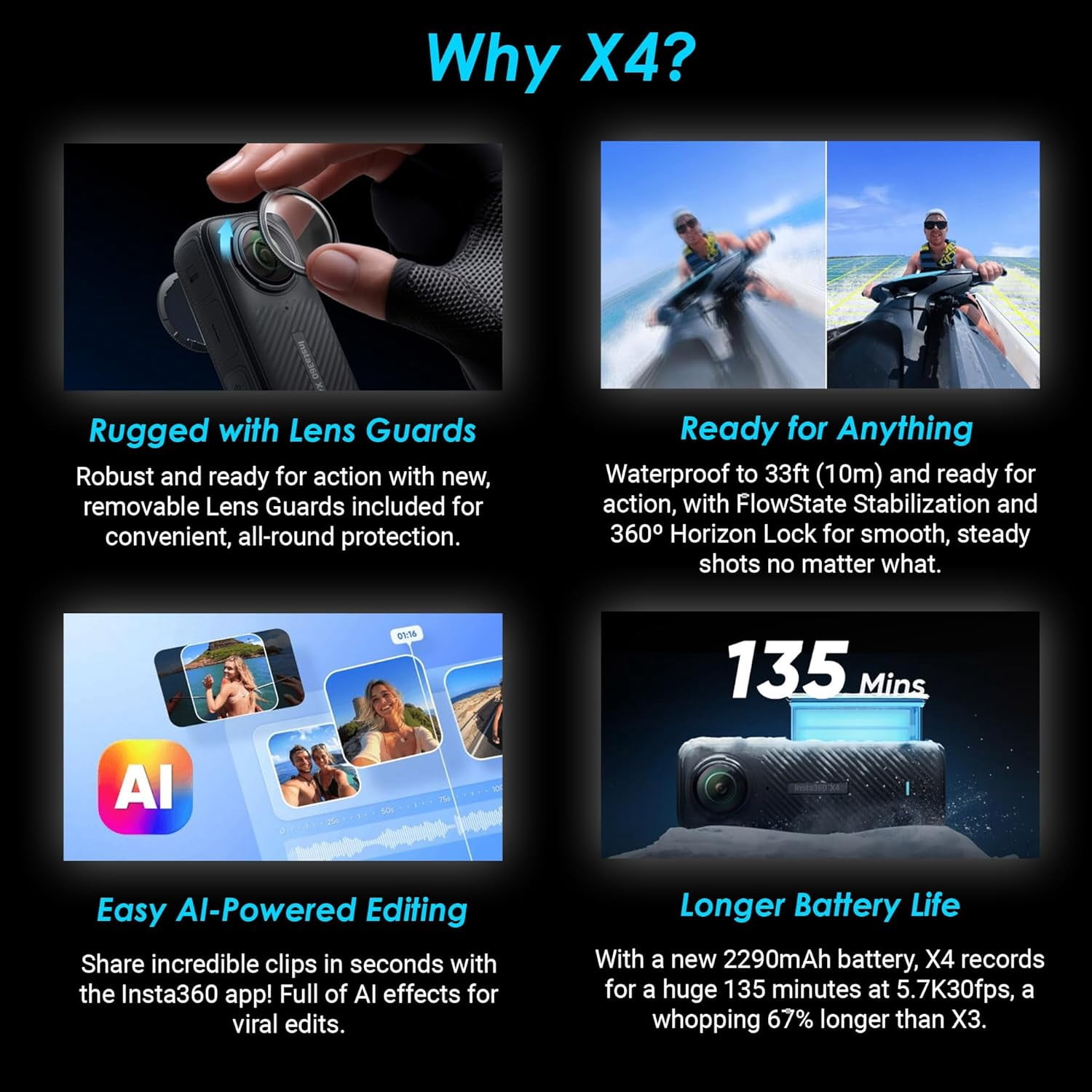 8K Waterproof 360 Camera with AI Editing for Action, Travel & Outdoor ...