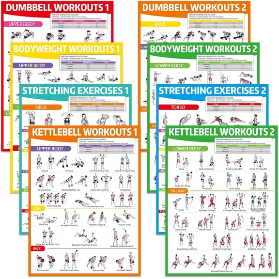 8PCS Workout Posters for Home Gym-Dumbbells, Bodyweight, Stretching, Kettlebell Exercise Chart Full Body Laminated Fitness Training Poster Muscle Engagement Chart Garage Accessories Wall Decor