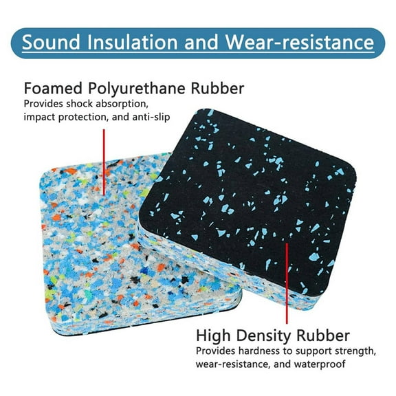 8X Treadmill Mat Pads Exercise Equipment ,Sound Insulation Shock Absorbing Mat, Floor Protection for Treadmill Washer