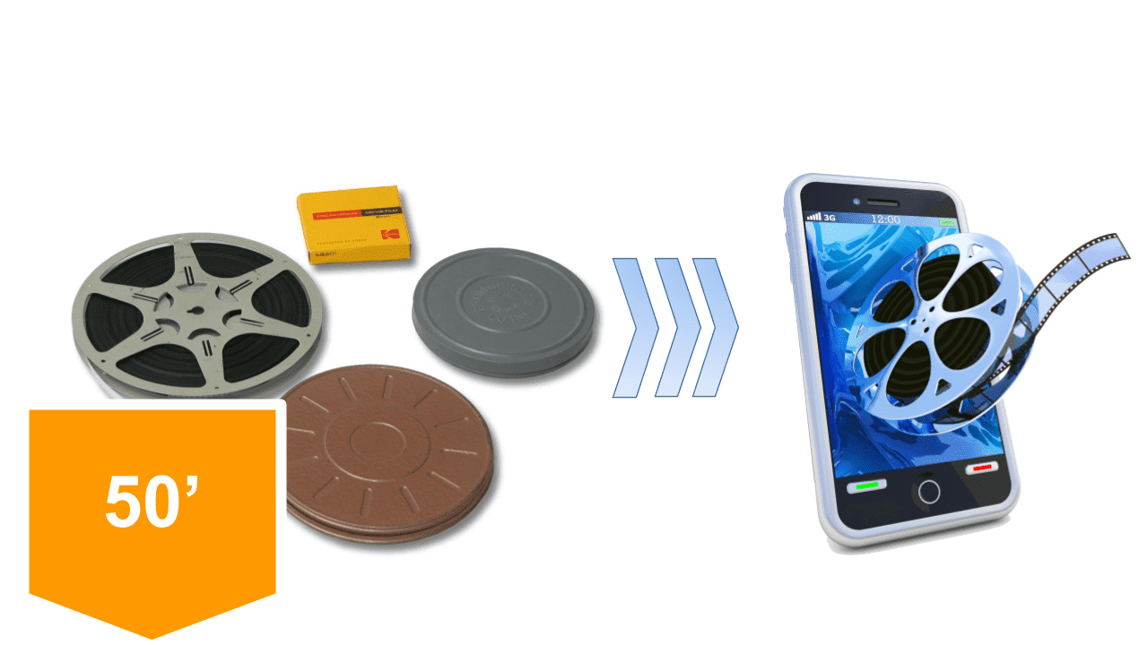 8mm and Super8 Film Digitization Service by Lotus Singapore Ubuy