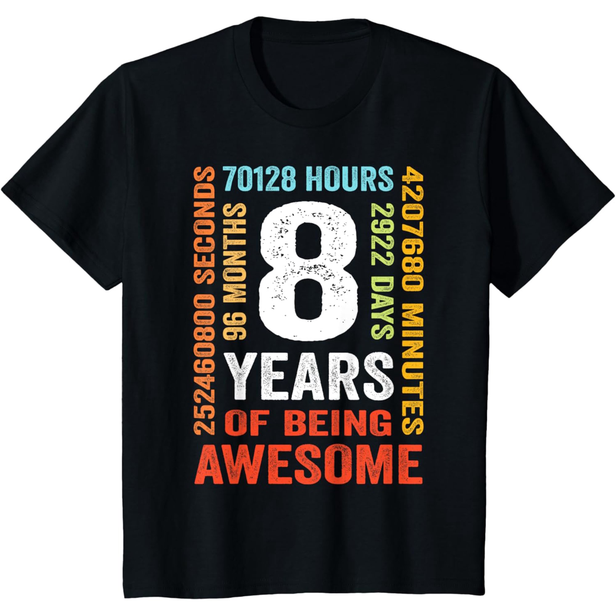 How Old Is 96 Months