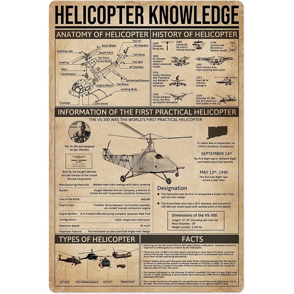 8x12 inches Helicopter Knowledge Metal Tin Sign Anatomy Chart Poster Pilot Garage Vehicle Club Wall Decoration Plaque
