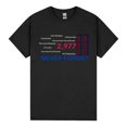 thumbnail image 1 of 9/11 Memorial Shirt We Will Never Forget T-Shirt September 11 Remembrance World Trade Center Twin Towers First Responder, 1 of 5