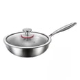 thumbnail image 1 of 9.44" Titanium Wok Frying Pan with Lid Non-Stick Without Coating Hammered Surface Induction Cooker Compatible, 1 of 3
