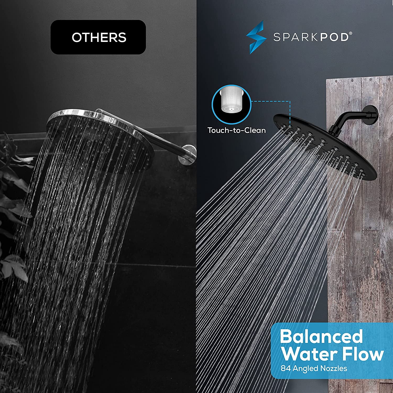 9.5 Inch Large Rain Shower Head - Luxury Rainfall Shower Head - High ...