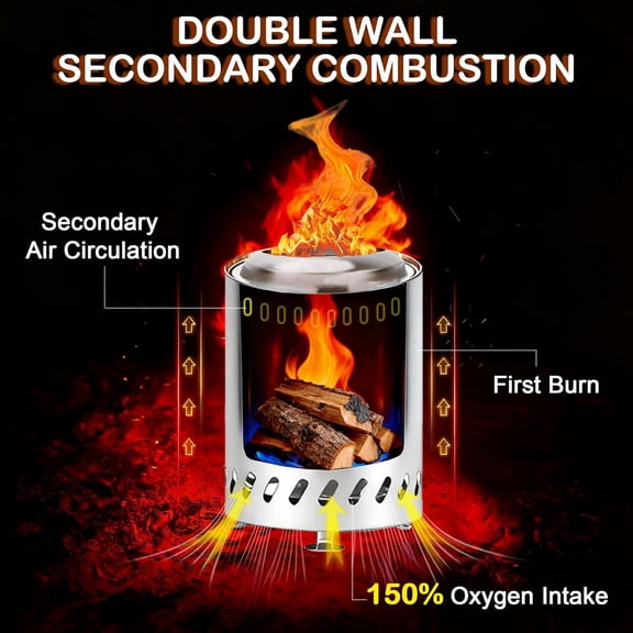 9.7 x 7.1 Inch Tabletop Smokeless Fire Pit with Stand, Stainless Steel Camping Stove with Travel Bag