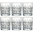 9 Oz Set of 6 Unbreakable Tritan Drinking Glasses BPAFree Plastic