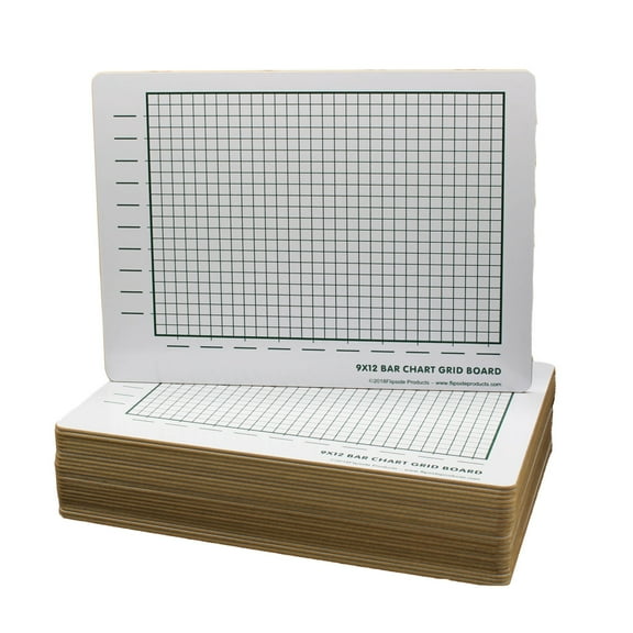 9 X 12 Two Sided Bar Chart Grid Board Bulk 24 Pack