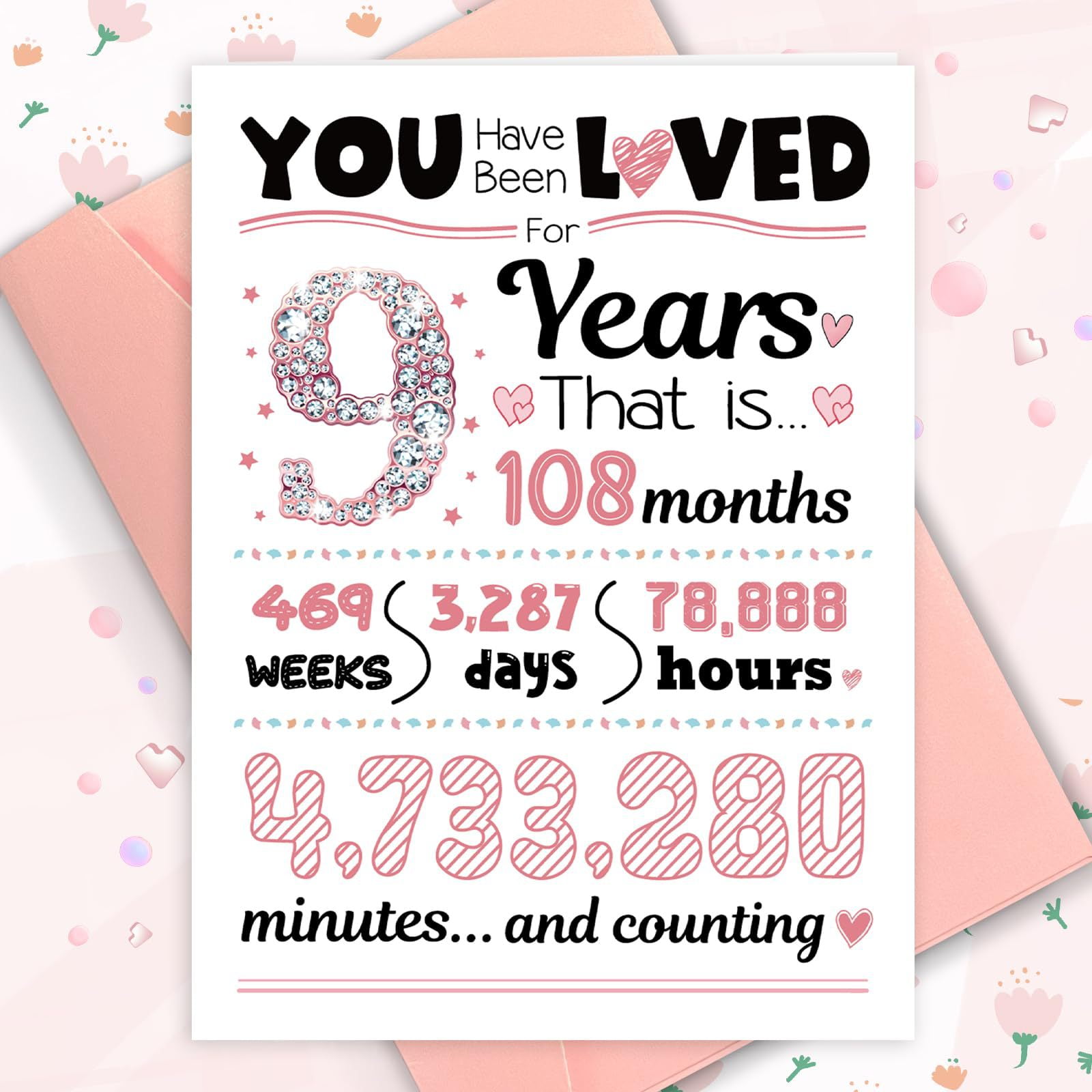 9 Years Loved Anniversary Card – Cute and Fun Design with Stats on Love –  Perfect for Celebrating Relationships – Envelope Included - Walmart.com, image size:1600x1600