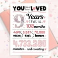 thumbnail image 1 of 9 Years Loved Anniversary Card – Cute and Fun Design with Stats on Love – Perfect for Celebrating Relationships – Envelope Included, 1 of 3