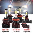 thumbnail image 1 of 9005 H11 High&Low Beam for Acura MDX 2004 2005 2006 LED Headlights 9006 Fog Lights 6pcs, 1 of 12