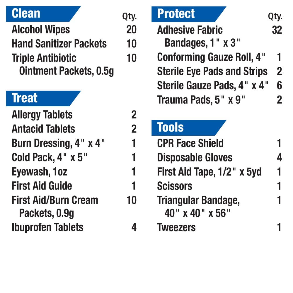90672 Heavy Duty Vehicle First Aid Kit - 114 Pieces ANSI OSHA Compliant Emergency Kit for  Trucks Fleet