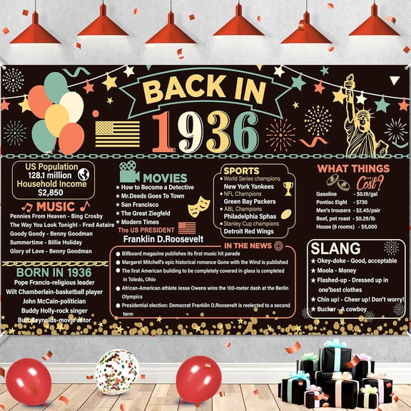 90th Birthday Decorations Black Gold Colorful Back in 1936 Vintage Banner for Men, Happy 90th Birthday Banner Backdrop for Women Men 1936 Birthday Anniversary Party Poster Supplies Decor Cheers to 90
