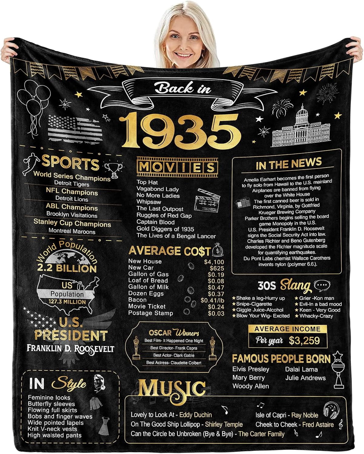 90th Birthday Gifts for Women Men - Back in 1934-90 Year Old Birthday Gifts for Men 90th Birthday Ideas 90th Birthday Decorations for Men Throw Blanket 60Lx50W