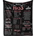 thumbnail image 1 of 90th Birthday Gifts for Women Men Back in 1933 Blanket for Her Him Pink 60"x50", 1 of 6