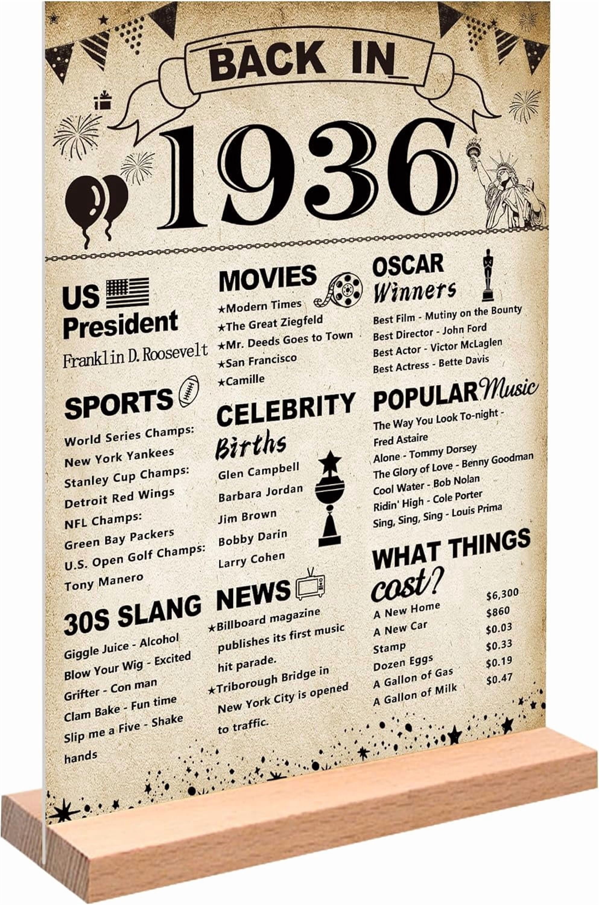 Back In 1936 90th Birthday Party Decorations, Vintage Back in 1936 Poster Acrylic ...