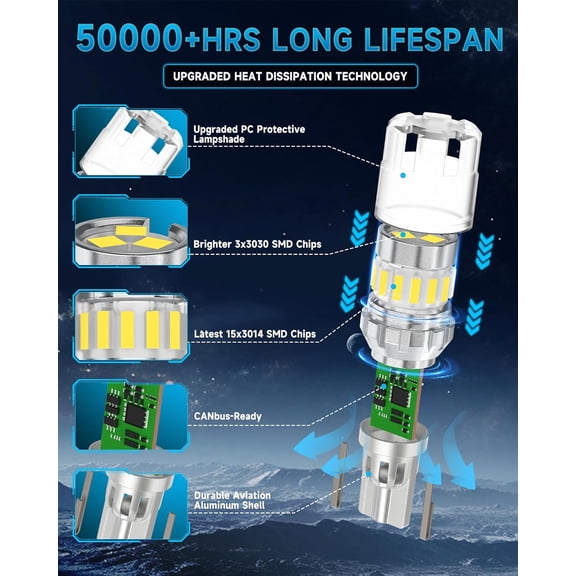 921 912 T15 LED Reverse Light Bulbs, Fit for 2006-2025 Toyota RAV4, Super Bright 6000K Cool White Backup Lights Replacement, 360 Degree Lighting, Pack of 2