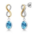 thumbnail image 1 of Gem Stone King 925 Silver and 10K Yellow Gold Swiss Blue Topaz and Lab Grown Diamond Earrings for Women | 2.66 Cttw | Gemstone November Birthstone | Oval Checkerboard 8X6MM, 1 of 6