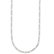 925 Sterling Silver 2mm Figaro Chain Necklace, 16” to 30”, with Lobster Clasp, for Women, Girls, Unisex