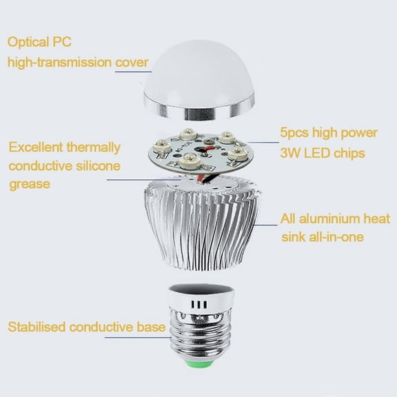 940nM IR Illuminator, 5 LED X 3 Watt Infrared Bulb Light Lamp, E26 E27 Base, Total invisible no glow, for CCTV Clear Surveillance Images at Night, to Enhance Night Vision of 940nm IR Capable Cameras