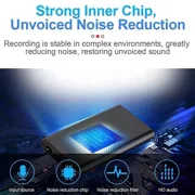 96 Hours Digital Voice Activated Audio Recorder Hidden Mini Audio MP3 Player US