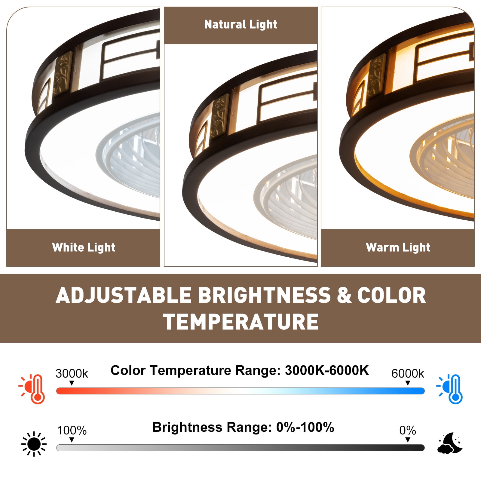 96W 3000-‎6000K Ceiling Fan Light 57*21cm Indoor LED Round Ceiling ...