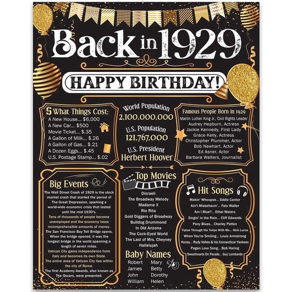 97th Birthday Decorations Remembering The Year 1929 Poster Gift for Men and Women Turning 97 Back in 1929 Birthday Sign 11x14 Unframed Print