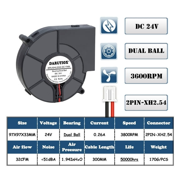 9733 Turbo Centrifugal Fan Blower 12V/24V 97*97*33mm DC Brushless 97mm Blower Cooler Fans For Barbecue Vehicle Seat ,Energy-Efficient