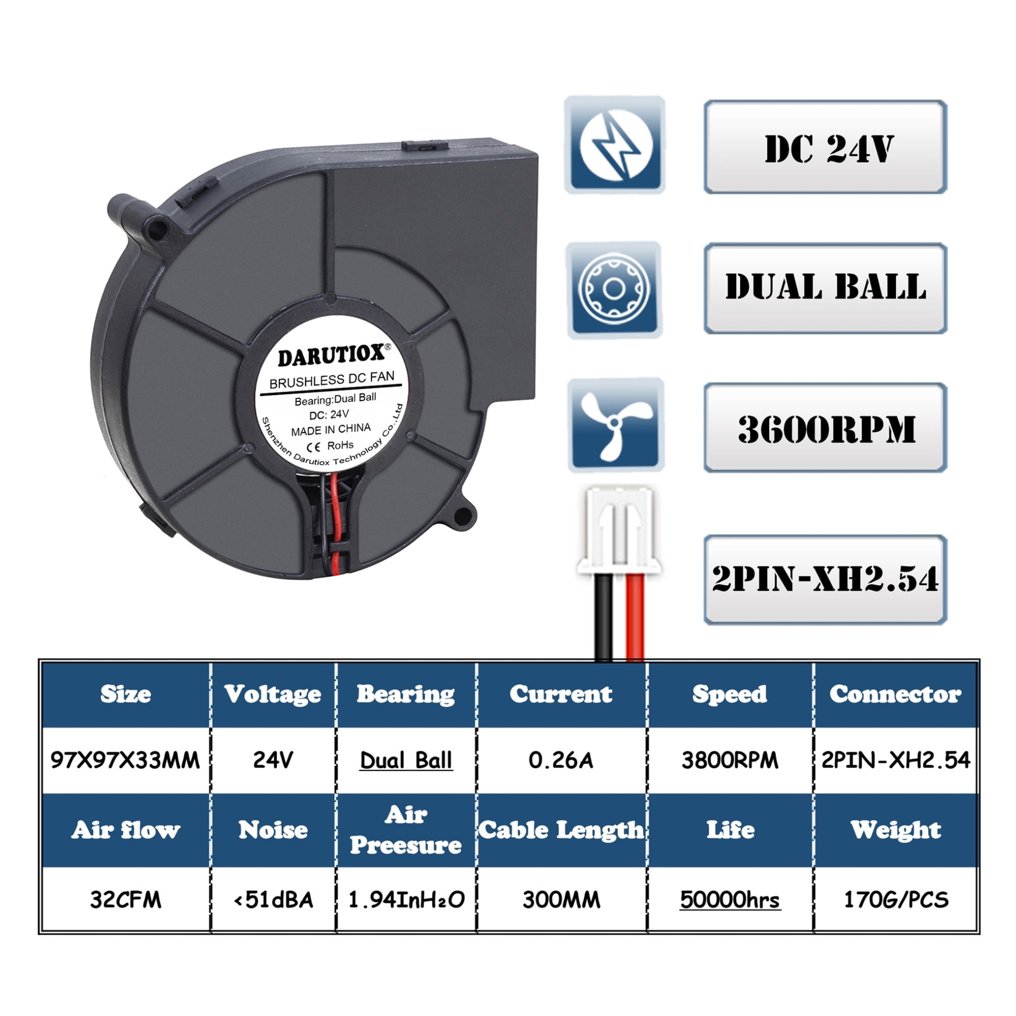 9733 Turbo Centrifugal Fan Blower 12V/24V 97*97*33mm DC Brushless 97mm ...