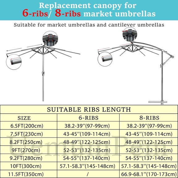 9ft Umbrella Replacement Canopy for 8 Ribs, Waterproof Resistant Outdoor Market Top Cover for Backyard Garden Pool Beige