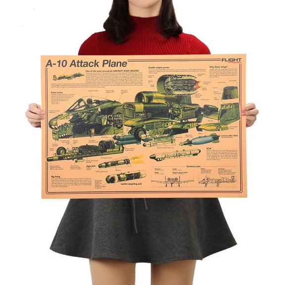 A-10 Attack Plane Fighter Design Diagram Series Kraft Paper Paper - Air Force Aviation Military Art Print Poster Wall Art Decoration 36X52 CM