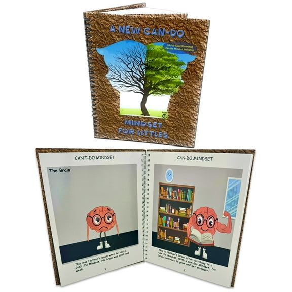 A Can-Do Mindset Empowers Kids to Cultivate Resilience, Social Skills, Coping Strategies & Mindfulness. Reduces Meltdowns/Stress; Affirmation Cards; Autism-Friendly; Ages 4+