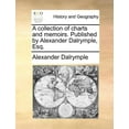 thumbnail image 1 of A Collection of Charts and Memoirs. Published by Alexander Dalrymple, Esq. (Paperback), 1 of 1