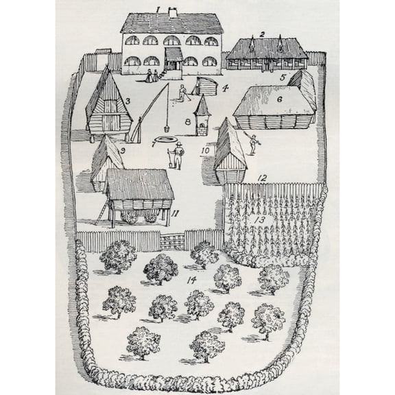 A Communal Homestead In Keltic Britain 1 Common Dwelling House 2 Summer Dwelling House 3 Granary 4 Common Goose- 12 x 17