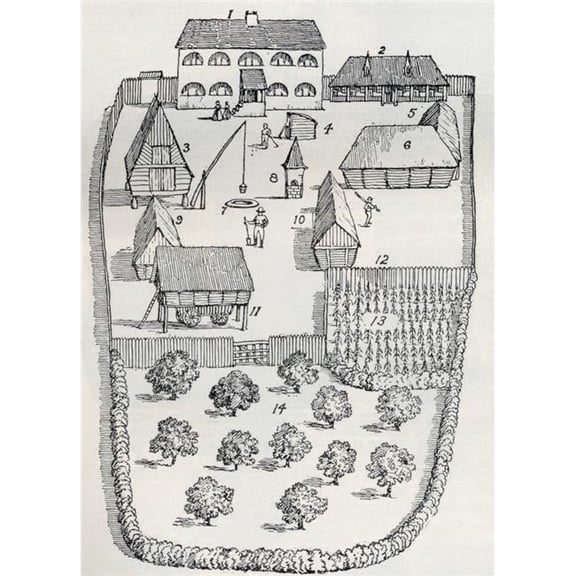 A Communal Homestead In Keltic Britain 1 Common Dwelling House 2 Summer Dwelling House 3 Granary 4 Common Goose Poster Print - 24 x 34 - Large