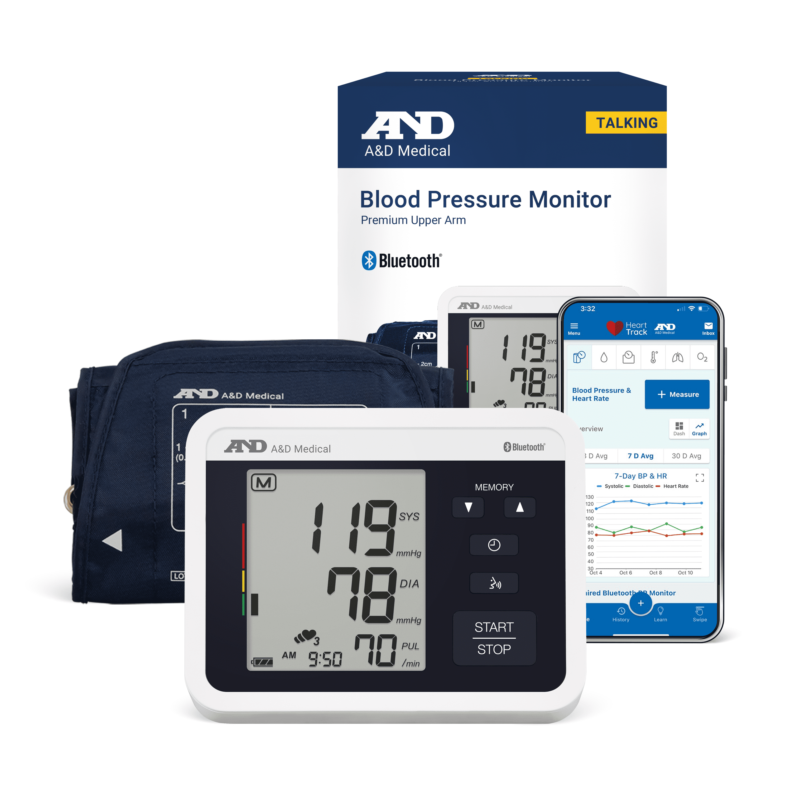A&D Medical Voice Guided Bluetooth Wide Cuff UA-1040TBLE
