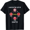 thumbnail image 1 of A Day In The Life of Type 1 Diabetes Awareness Diabetic Gift T-Shirt, 1 of 4