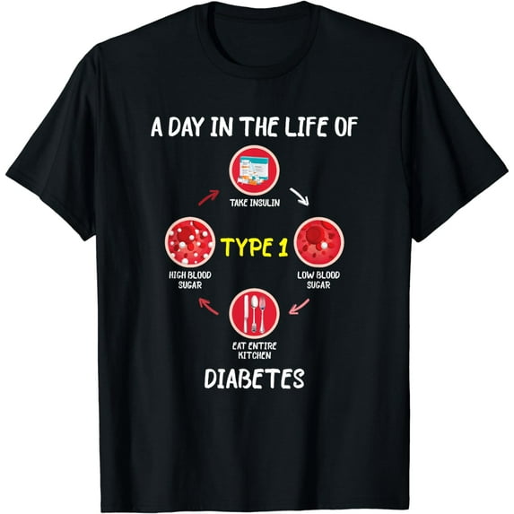 A Day In The Life of Type 1 Diabetes Awareness Diabetic Gift T-Shirt