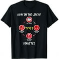 A Day In The Life of Type 1 Diabetes Awareness Diabetic Gift Unisex
