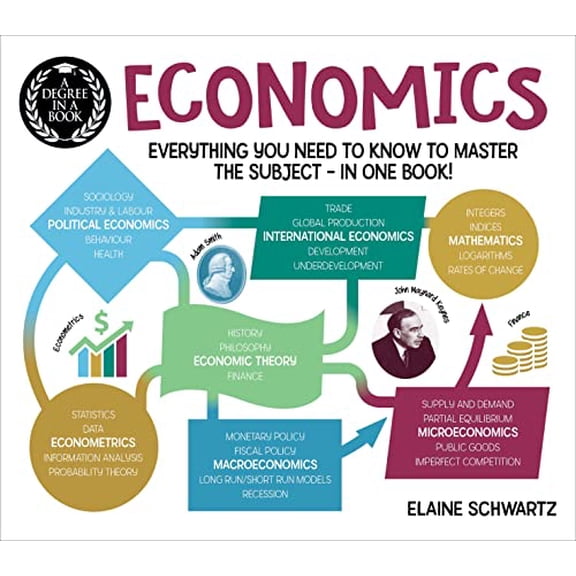Pre-Owned A Degree in a Book: Economics: Everything You Need to Know to Master the Subject - in One Book! (Paperback) by Elaine Schwartz