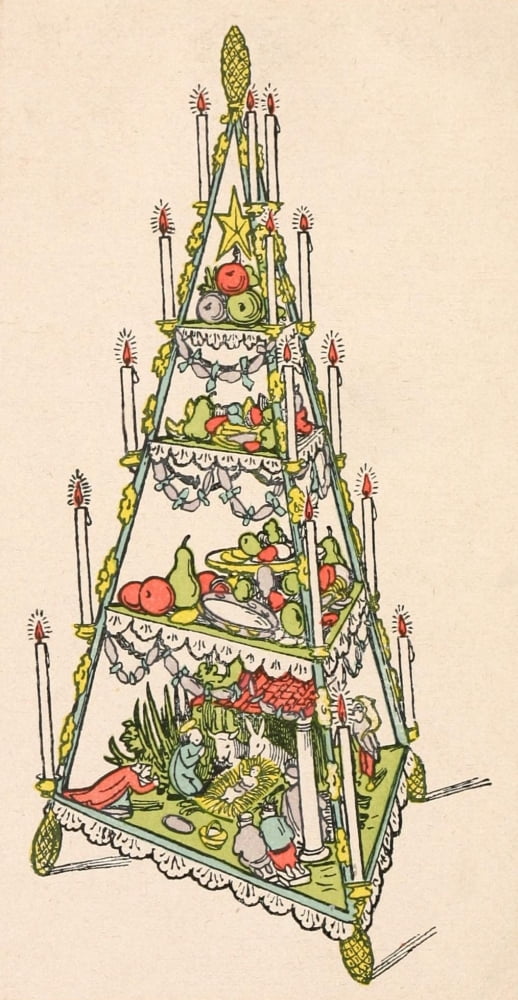 A Florentine Christmas of a century ago 1912 Food Tree Canvas Art - Unknown (18 x 24)