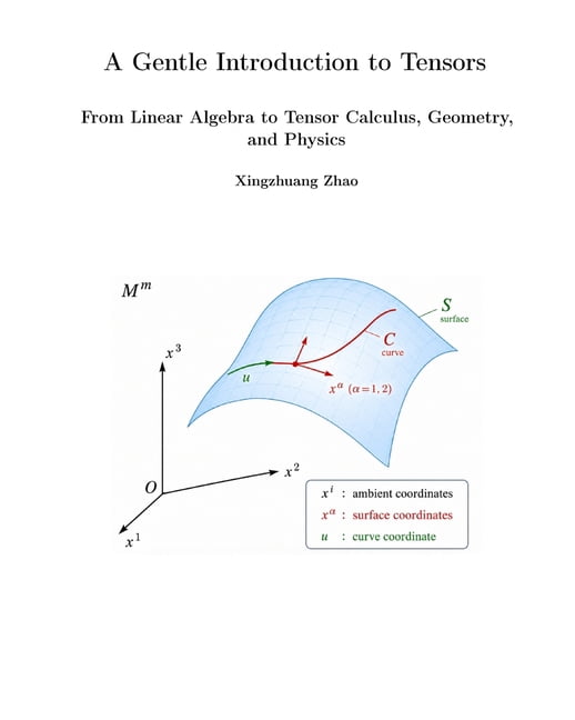 A Gentle Introduction to Tensors: From Linear Algebra to Tensor Calculus, Geometry, and Physics, (Paperback)