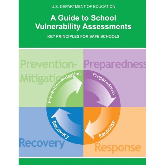 A Guide to School Vulnerability Assessments : Key Principles for Safe Schools