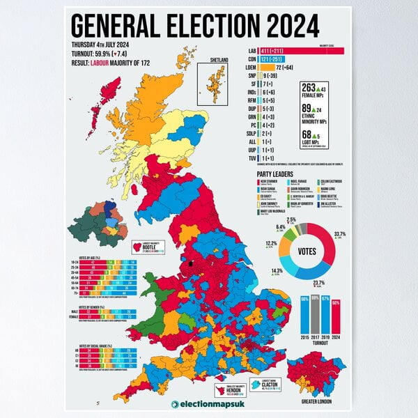 A NEW 2024 United Kingdom General Election Poster