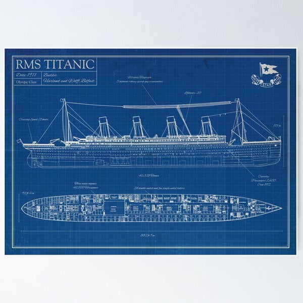 A NEW RMS Titanic - Blueprint Poster - Walmart.com