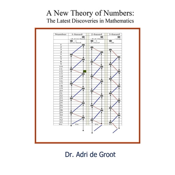 A New Theory of Numbers (Paperback)