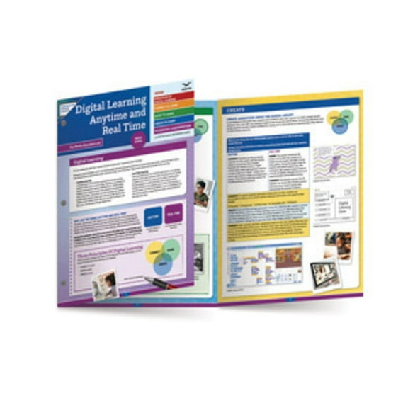A Norton Quick Reference Guide: Digital Learning Anytime and Real Time: Middle School (Other)