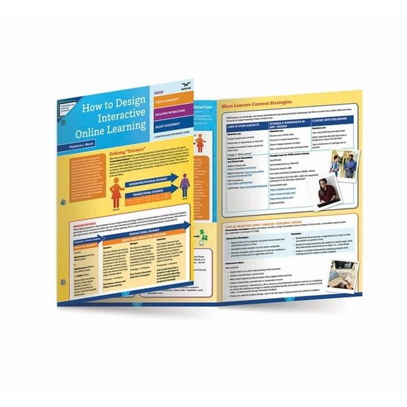 A Norton Quick Reference Guide: How to Design Interactive Online Learning (Other)