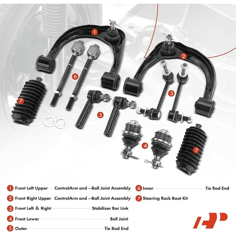 TOMY TXRオプションARM4 Yahoo!オークション - TOMY TXR-002 TYPE F 未組立品 送料無料