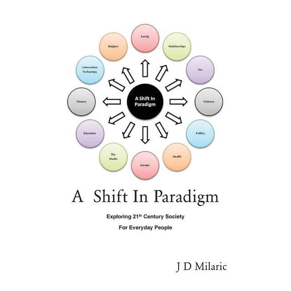 A Shift in Paradigm (Paperback)